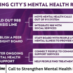 Call to Strengthen Mental Health Infrastructure